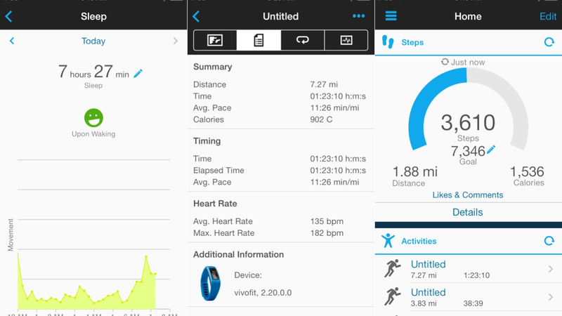 Illustration for article titled Garmin Vivofit Review: Some Good Ideas But Not Quite There